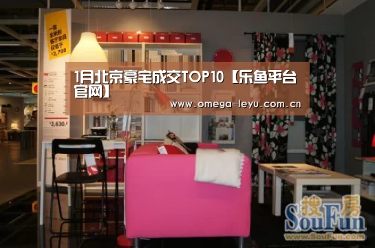 1月北京豪宅成交TOP10【乐鱼平台官网】(图1) 乐鱼网址